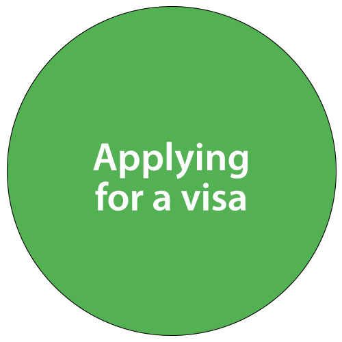 ApplyingForVisa