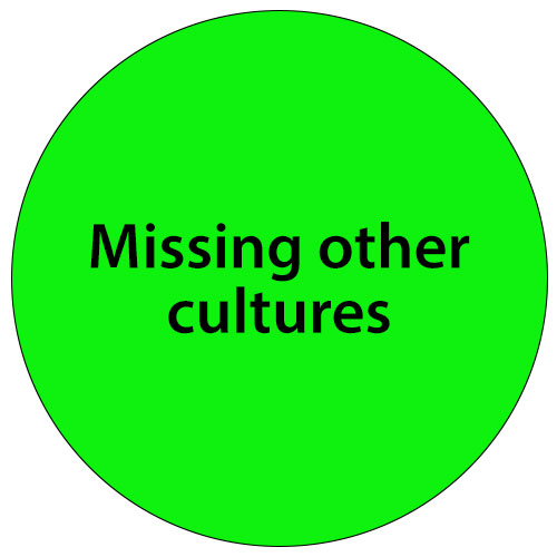 MissingCultures